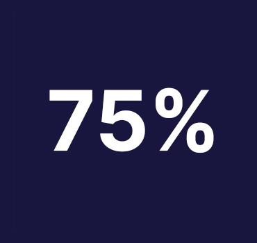 75 %