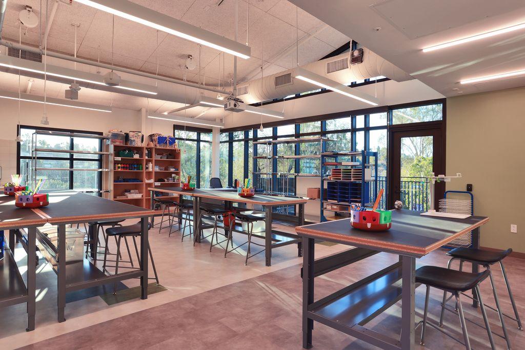 Curtis School